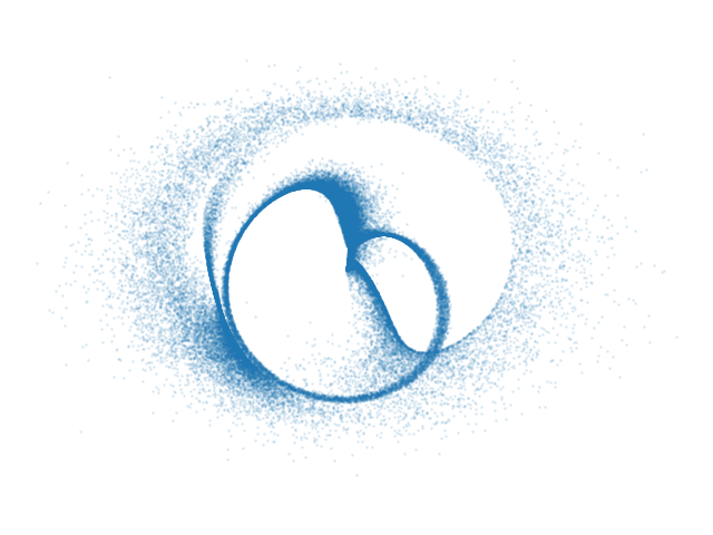 Scatterplot of a very weird curvy PDF.